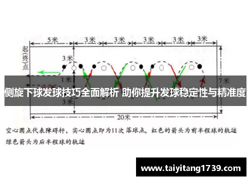 侧旋下球发球技巧全面解析 助你提升发球稳定性与精准度